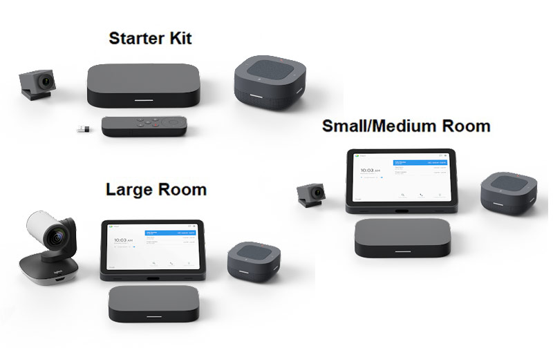 Tre videokonferenspaket märkta "Starter Kit", "Small/Medium Room" och "Large Room", vart och ett med olika kameror, skärmar och kontrollanordningar.